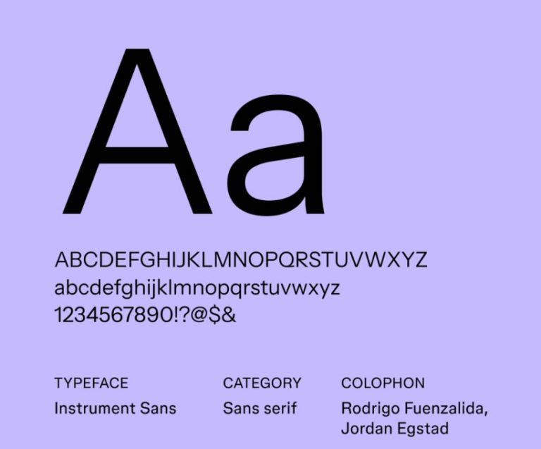 Tipografía moderna en diseño web